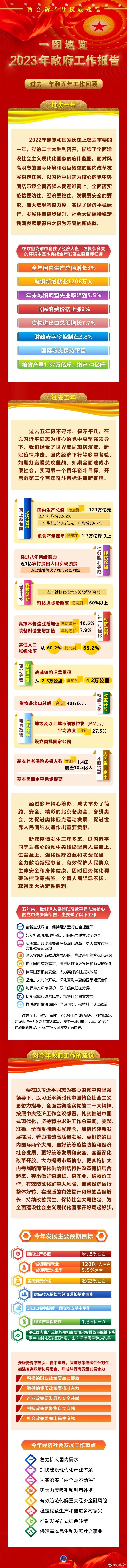 微信图片_20230307162713.jpg